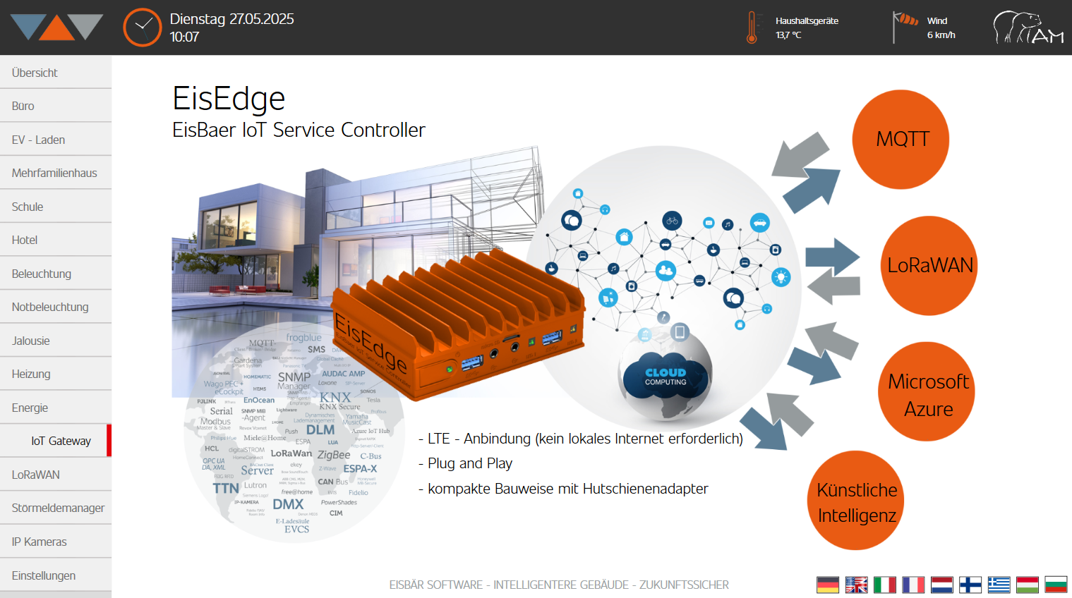 IoT-Gateway